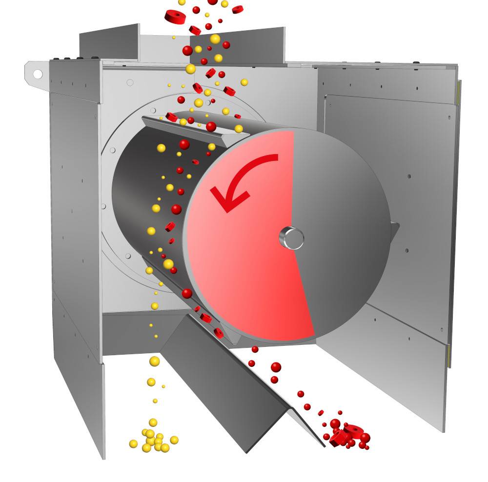 Grafik zur Funktion eines Trommelmagnetscheiders